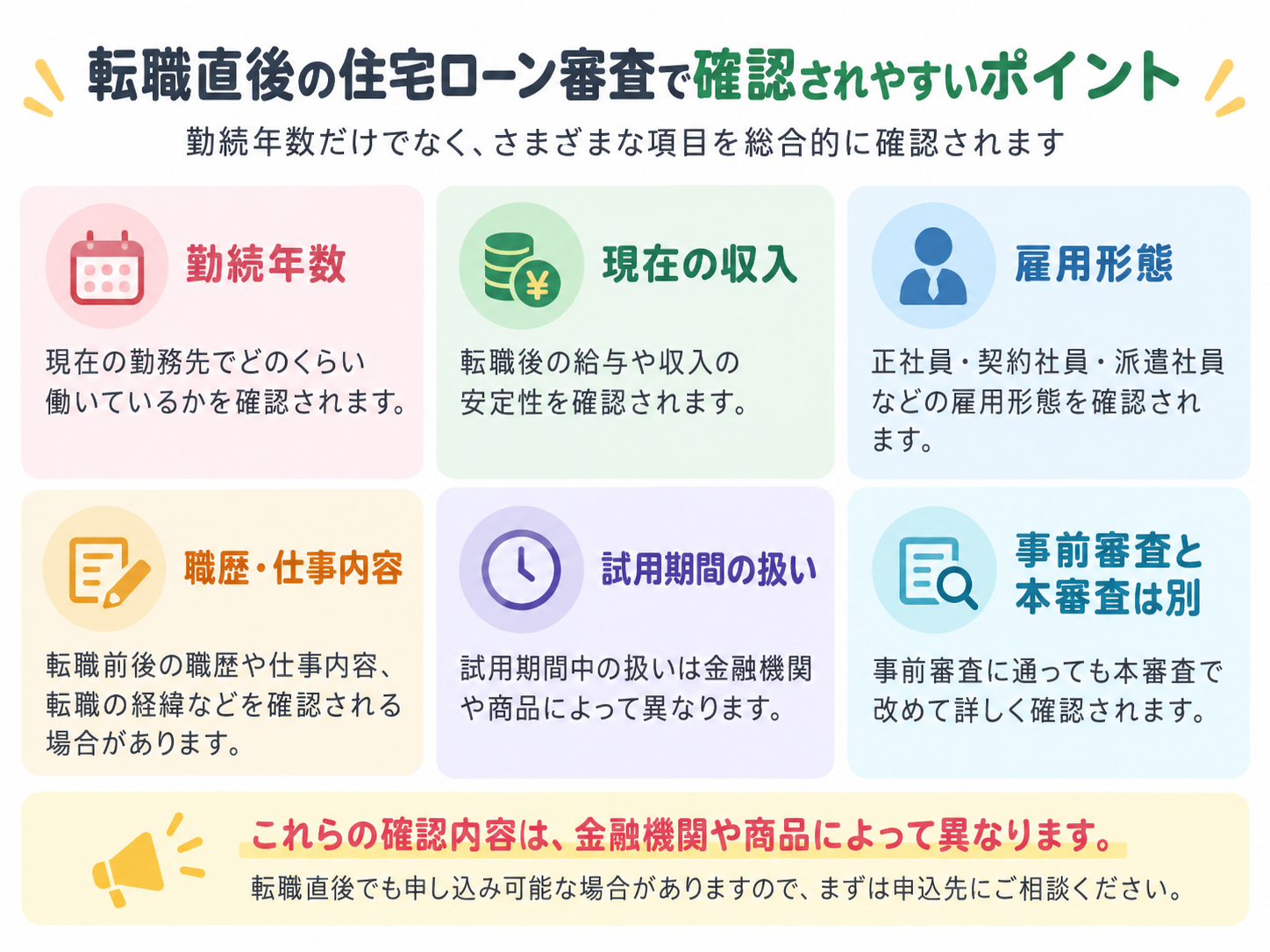 転職直後の住宅ローン審査で確認されやすい勤続年数、現在の収入、雇用形態、職歴、試用期間、事前審査と本審査の違いを整理した図解